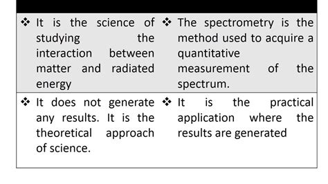 what is a spectrometer|difference between spectroscopy and spectrometry.